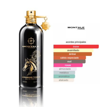Arabians Tonka EDP (100ml) - Montale