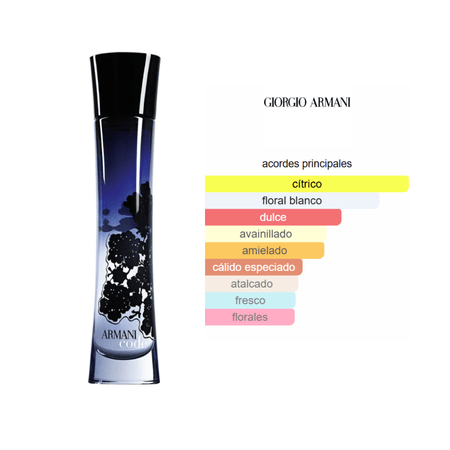 Armani Code EDP (75ml) - Giorgio Armani