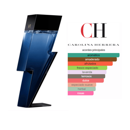 Bad Boy Cobalt EDP (100ml) - Carolina Herrera