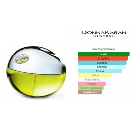 Be Delicious EDP (100ml) - DKNY