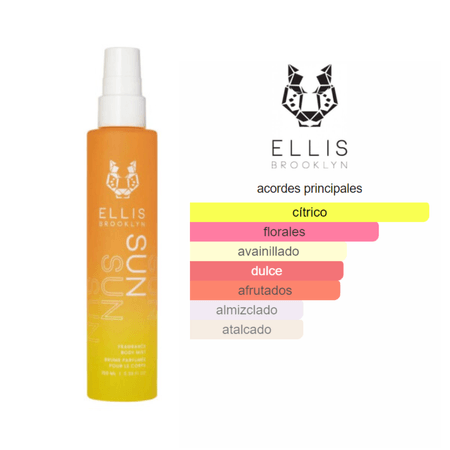 Beach Read Trio set (50 ml c/u) - Ellis Brooklyn 