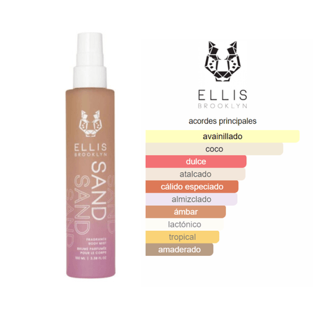 Beach Read Trio set (50 ml c/u) - Ellis Brooklyn 