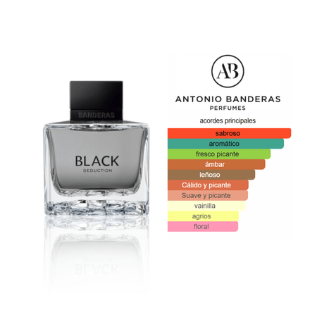 Black Seduction EDT (200ml) - Antonio Banderas