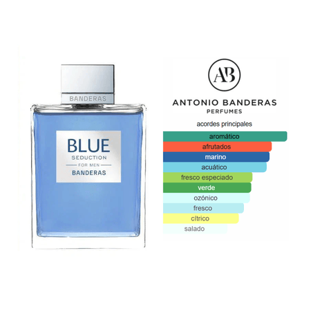 Blue Seduction EDT (100ml) - Antonio Banderas