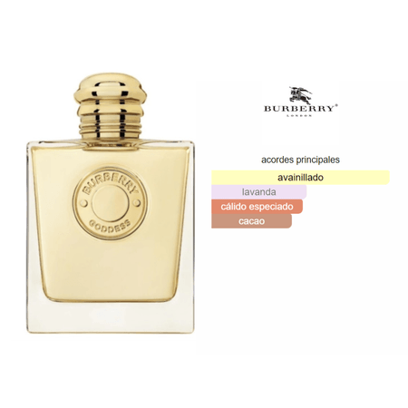 Burberry Goddess EDP (100ml) - Burberry