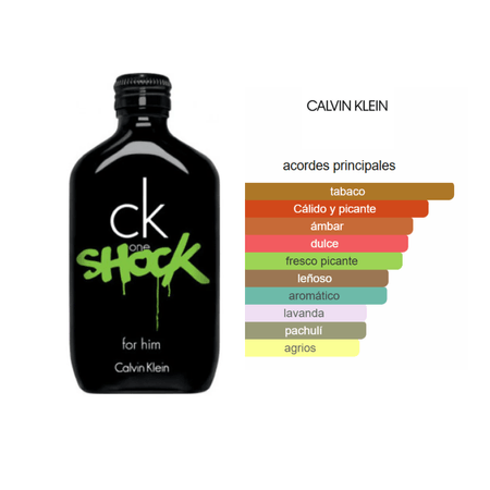 CK One Shock (100ml) - Calvin Klein