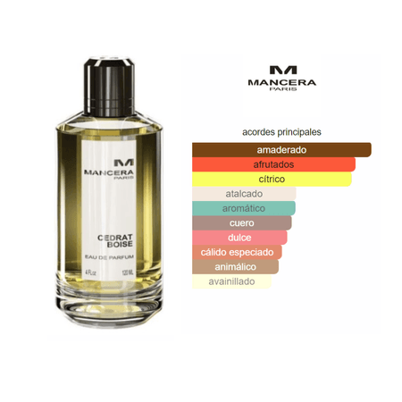 Cedrat Boise EDP (120ml) - Mancera