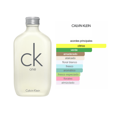 Ck One EDT (200ml) - Calvin Klein