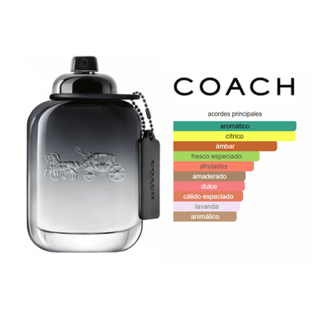 Coach NY EDT (100ml) - Coach