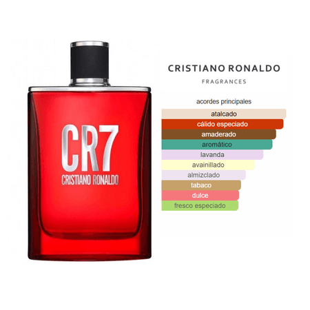 Cristiano CR7 EDT (100ml) - Cristiano Ronaldo