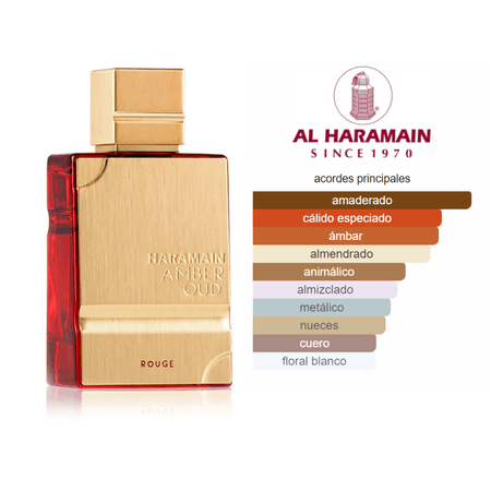 Decant (10ml) - Al Haramain Ruby Edition