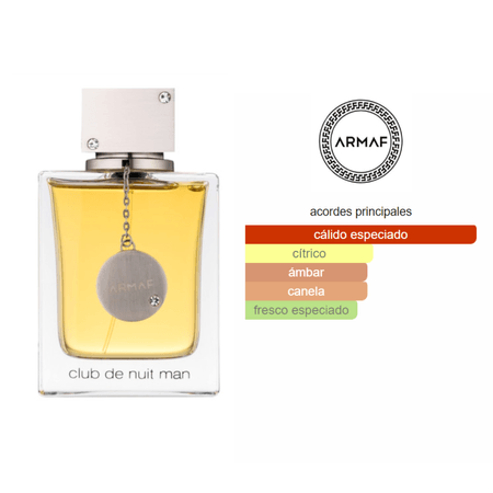 Decant (10ml) - Armaf Club de nuit  man