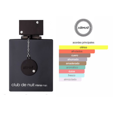 Decant (10ml) - Armaf Club de nuit intense man