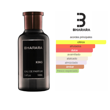 Decant (10ml) - Bharara King