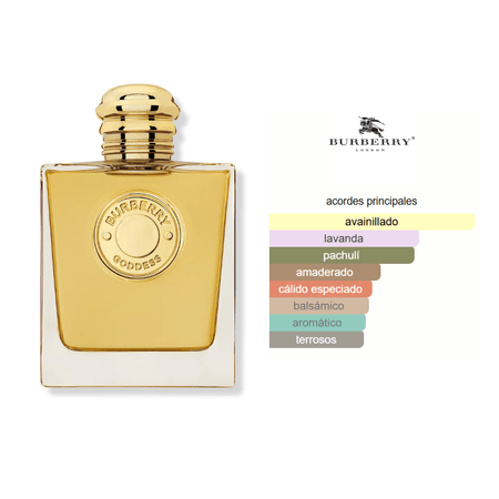 Decant (10ml) - Burberry Goddess Intense