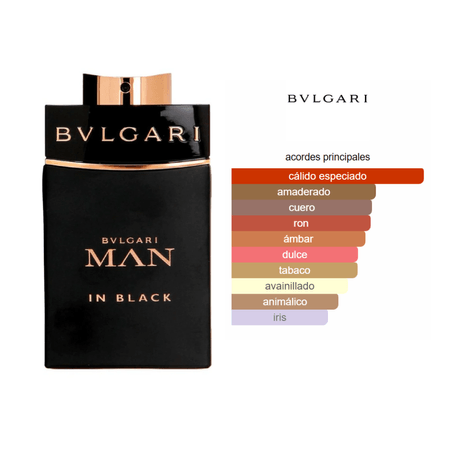 Decant (10ml) - Bvlgari Man In Black