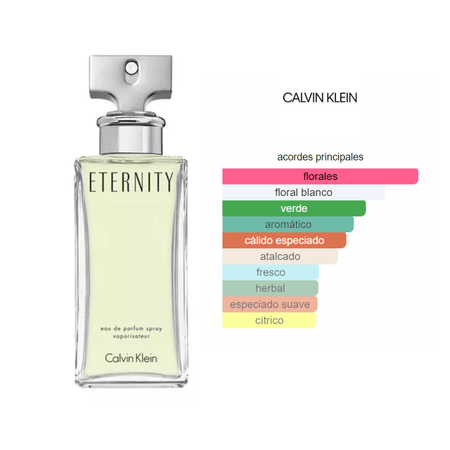 Decant (10ml) - Calvin Klein Eternity