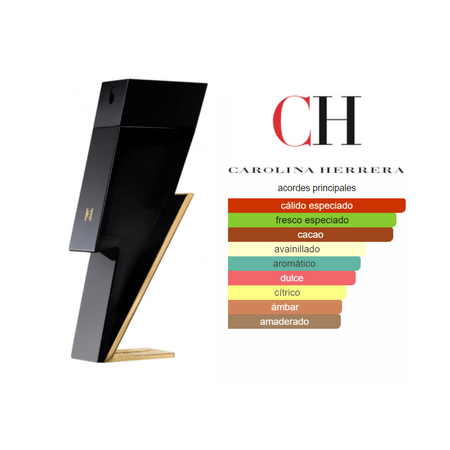 Decant (10ml) - Carolina Herrera Bad Boy