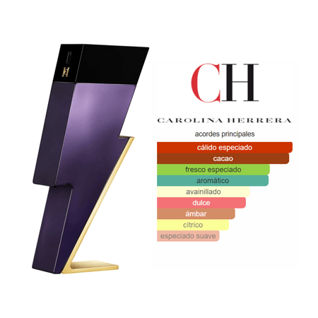 Decant (10ml) - Carolina Herrera Dazzling garden