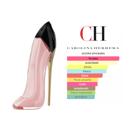 Decant (10ml) - Carolina Herrera Good Girl Blush