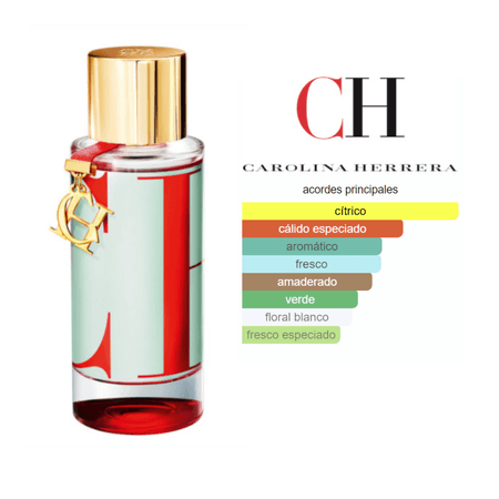 Decant (10ml) - Carolina Herrera L'eau