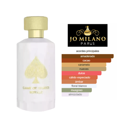 Decant (10ml) - Game Of Spades Royale