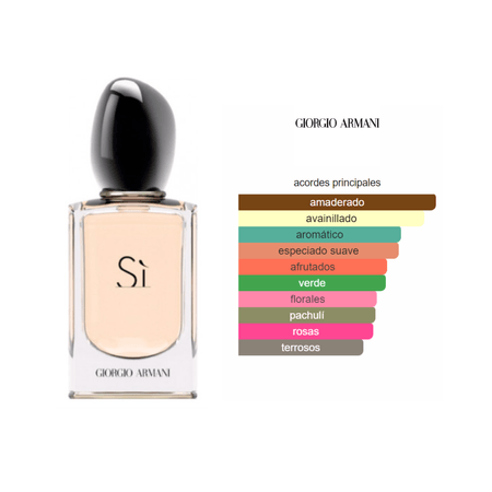 Decant (10ml) - Giorgio Armani Si