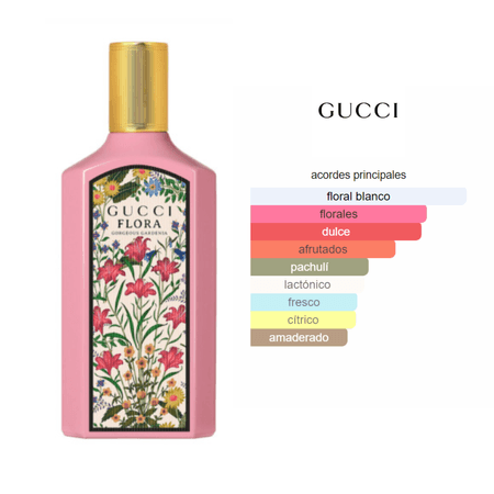 Decant (10ml) - Gucci Flora gorgeous gardenia