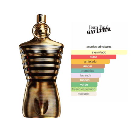 Decant (10ml) - Jean Paul Gaultier Le Male Elixir