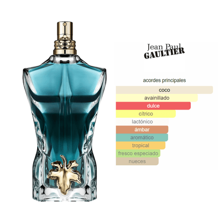 Decant (10ml) - Jean Paul Gaultier Le beau