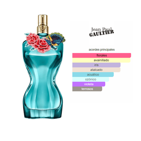 Decant (10ml) - Jean Paul Gaultier Paradise Garden