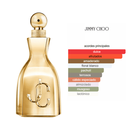 Decant (10ml) - Jimmy Choo I Want Choo Le Parfum