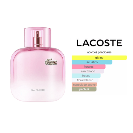 Decant (10ml) - Lacoste Eau Fraiche