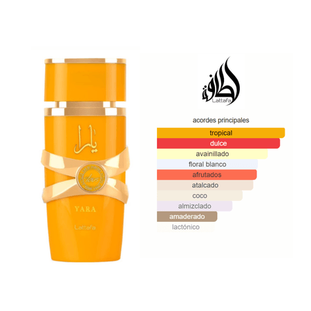 Decant (10ml) - Lattafa Yara Tous