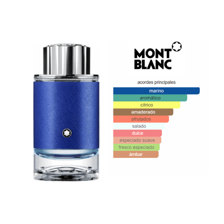 Decant (10ml) - Mont Blanc Explorer Ultra Blue