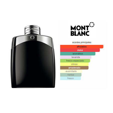 Decant (10ml) - Mont Blanc Legend edt