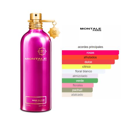 Decant (10ml) - Montale Roses Elixir