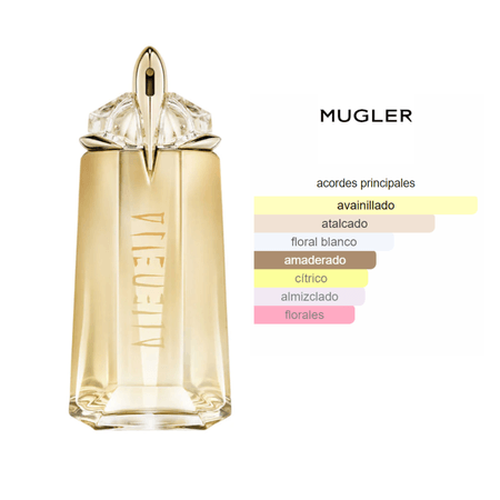 Decant (10ml) - Mugler Alien goddess