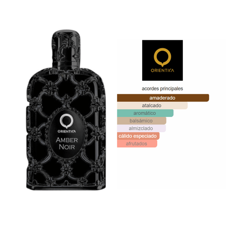 Decant (10ml) - Orientica Amber noir