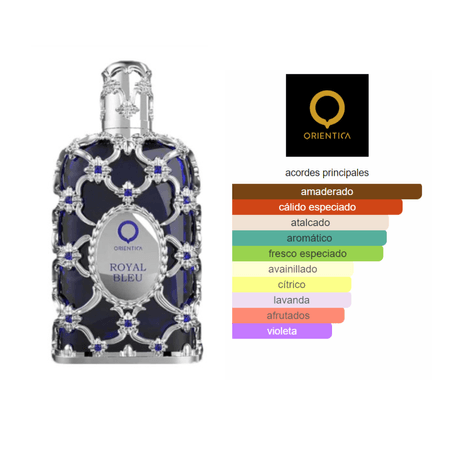 Decant (10ml) - Orientica Royal Bleu
