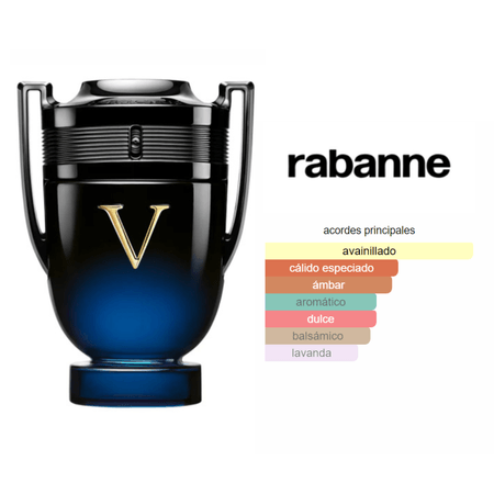 Decant (10ml) - Paco Rabanne Invictus Victory Elixir