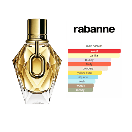 Decant (10ml) - Paco Rabanne Million Gold