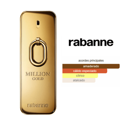 Decant (10ml) - Paco Rabanne One Million Gold