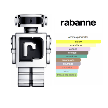 Decant (10ml) - Paco Rabanne Phantom