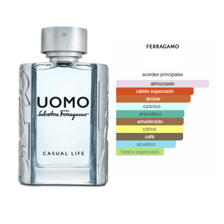 Decant (10ml) - Salvatore Ferragamo Uomo casual life