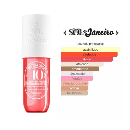 Decant (10ml) - Sol de Janeiro 40