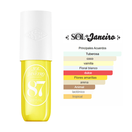 Decant (10ml) - Sol de Janeiro 87