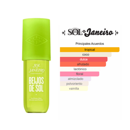 Decant (10ml) - Sol de Janeiro Beijos de Sol