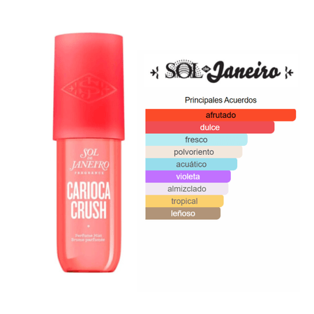 Decant (10ml) - Sol de Janeiro Carioca Crush