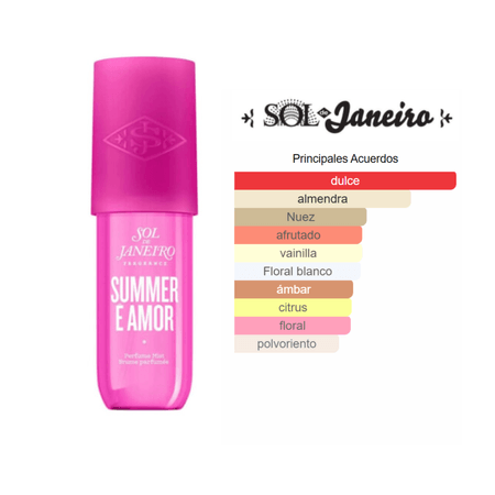 Decant (10ml) - Sol de Janeiro Summer e Amor